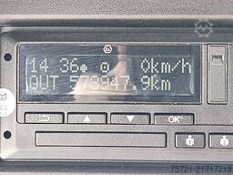 SCANIA R410