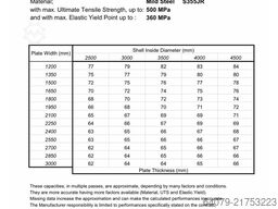 DAVI MCB 3060 WT