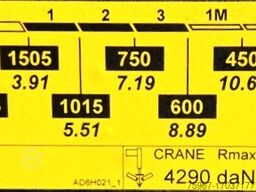 Iveco Eurocargo 120-220L