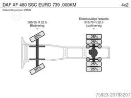 DAF XF 480 SSC EURO 739 .000KM