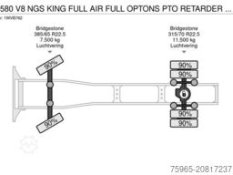 SCANIA R580 V8 NGS KING FULL AIR FULL OPTONS PTO RETARD