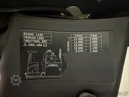 LINDE R 14 HD  * Triplex FFL !!
