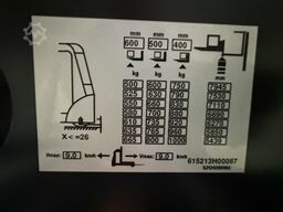 LINDE V ( 5213 ) - Wire Guidance !! DOUBLE steering !! Triplex FFL