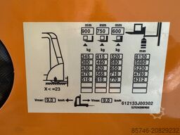 STILL EK x 48 *  DEMO !! Triplex FFL !!