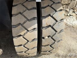 Lifters BV Lifters BV Lifters BV
