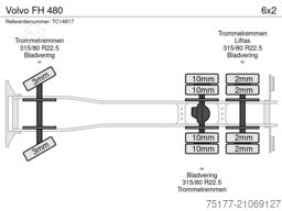 Volvo FH 480