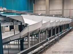 Interroll Interroll
