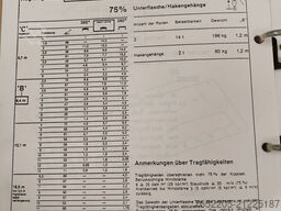 Mannesmann Demag Baumaschinen V 73
