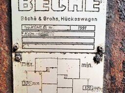 BÊCHÉ KGH 1,6