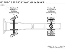 DAF XF 460 EURO 6 FT SSC 873.000 KM 2X TANKS TOP CON