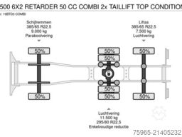 SCANIA S500 6X2 RETARDER 50 CC COMBI 2x TAILLIFT TOP CO
