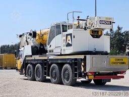 Grove GMK4100L-1 (2pcs available - Qatar)