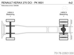 RENAULT KERAX 270 DCI - PK 9501