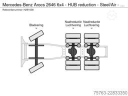 Mercedes-Benz Arocs 2646 6x4 - HUB reduction - Steel/Air - Lo...