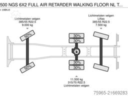 SCANIA R500 NGS 6X2 FULL AIR RETARDER WALKING FLOOR NL