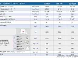 GANRO Taiwan GCT 1201 72D