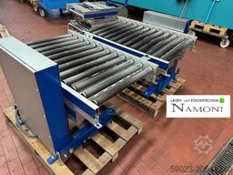 RBS Förderanlagen GmbH Antriebsart: Pneumatisch