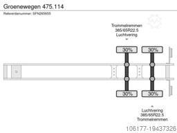 Groenewegen 475.114