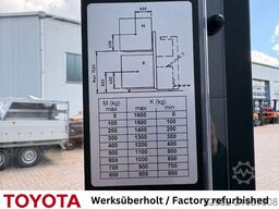 Toyota SWE 120 L, Akku neu!