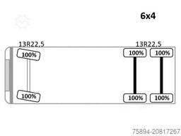 VOLVO FM 380 Kipper 5,10 m * ATLAS TEREX 135.2ME-A2