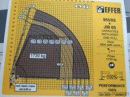 MAN 35.510 P+ 955 Effer jib Seilwind New Truck