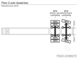 Floor 2 axle closed box