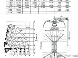 Maeda Mc235 6.30 mtr /2.0t