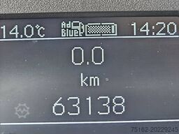 MERCEDES-BENZ CITAN 112 CDI AC EURO6