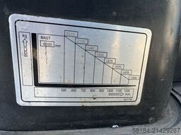 Zollner Elektronik AG Zollner Elektronik AG Zollner Elektronik AG