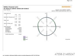 CHIRON - WERKE GMBH & Mill 800 FA