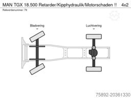 MAN TGX 18.500 Retarder/Kipphydraulik/Motorschaden !!