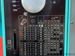 Kaltenbach KKS 400E