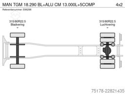 MAN TGM 18.290 BL+ALU CM 13.000L+5COMP