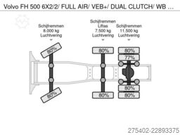 Volvo FH 500 6X2/2/ FULL AIR/ VEB+/ DUAL CLUTCH/ WB 4...
