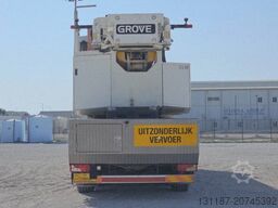 Grove GMK4100L-1 (2pcs available in Qatar)