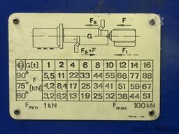 HEYLIGENSTAEDT NDC 710 / 1800