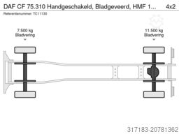 DAF CF 75.310 Handgeschakeld, Bladgeveerd, HMF 1560 K3