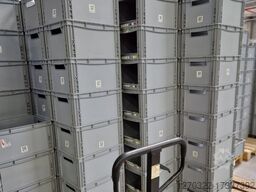 AUR, TBA plast KTL, BOX, EG6442, EB6442, EB4327, SLK 43