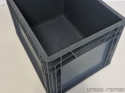 AUR, TBA plast KTL, BOX, EG6442, EB6442, EB4327, SLK 43