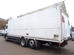 MAN 26.360 TGS*Schwenkwand*20 Pal*Lift/Lenk*2 to LBW