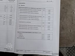 Union PCR 150 CNC 840 D
