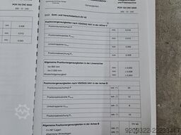 Union PCR 150 CNC 840 D