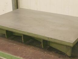 Stiefelmayer Größe 500/800/H140 mm