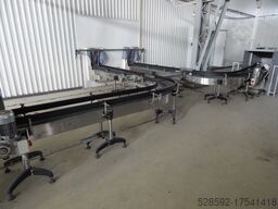 Chemtech International Ltd. SHORTENING PROCESSING 18,6 t/h