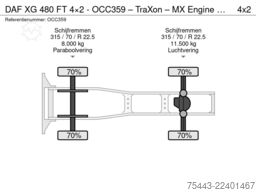 DAF XG 480 FT 4×2 - OCC359 – TraXon – MX Engine brake