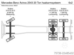 Bort & Herkert GmbH Bort & Herkert GmbH Bort & Herkert GmbH