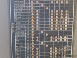 Emco Test M 2N 230