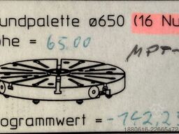 AMF Zero Point System