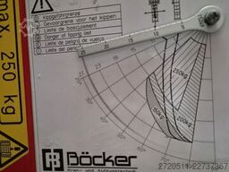 Böcker Junior 24