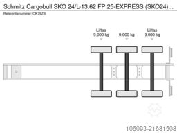 Primostroj Primostroj Primostroj